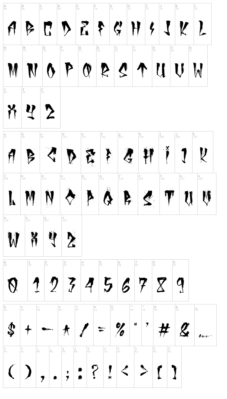 Urban Decay font map